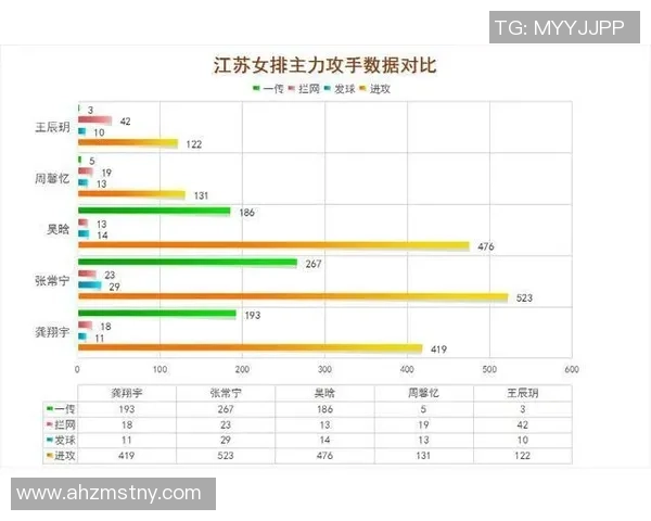 上海排球队在锦标赛中的战术表现分析与总结 上海排球队在锦标赛中的战术表现分析与总结