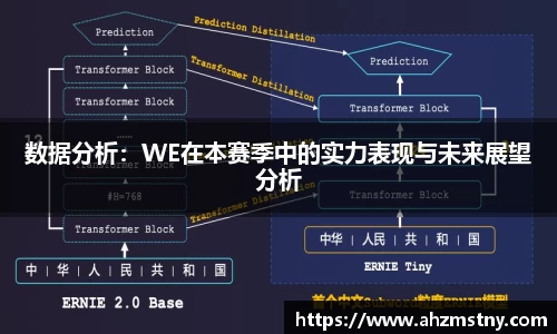 伟德体育